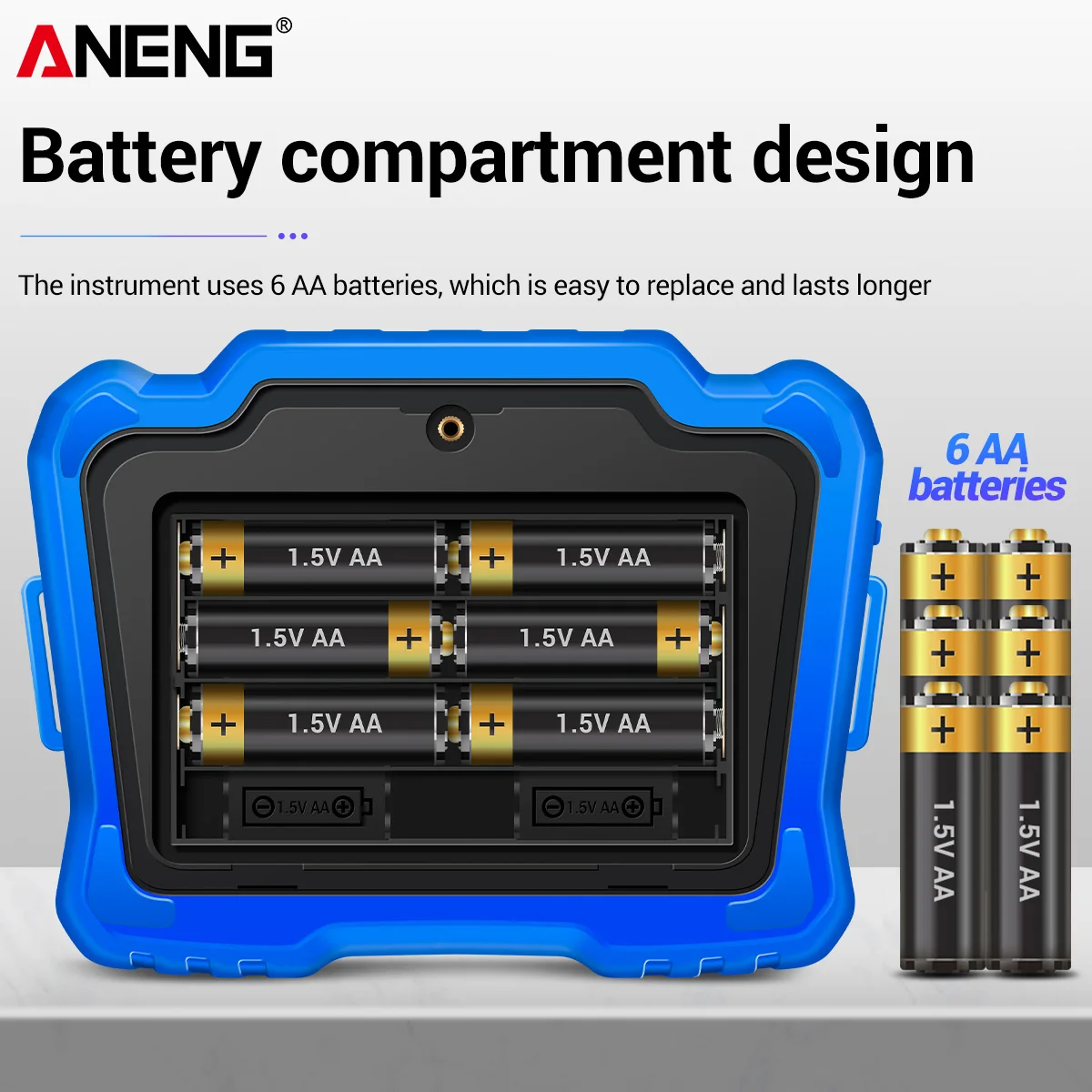 Измеритель изоляции ANENG MH10