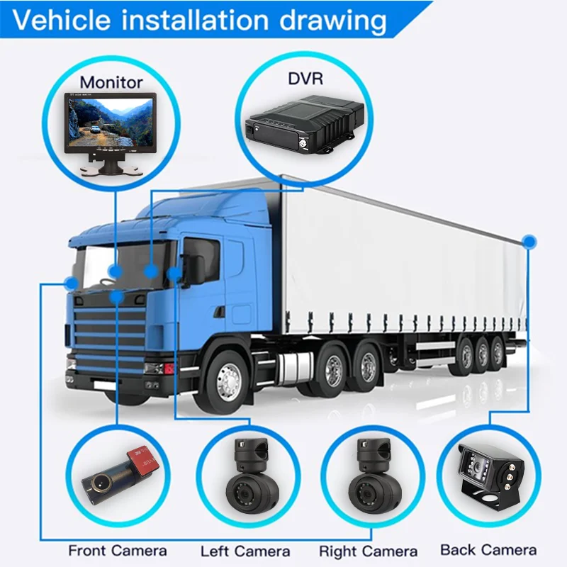 1080p Bus Truck Security Cctv Camera Mdvr 4g Gps Wifi Mobile Dvr 4 Canales 1080 4g Mdvr