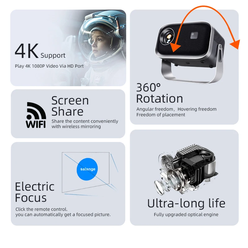 OEM Factory Price Android 11 Portable Projector P28B 720P 180ANSI Lumens 1GB8GB Manual Focus Full HD 1080P 4K Video Home Theater