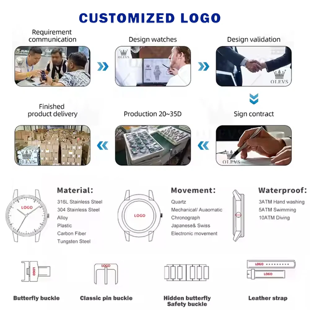 OLEVS 2943 Watch Men Special Dial Stainless Steel Strap with 3ATM Waterproof Luxury Watch Watches