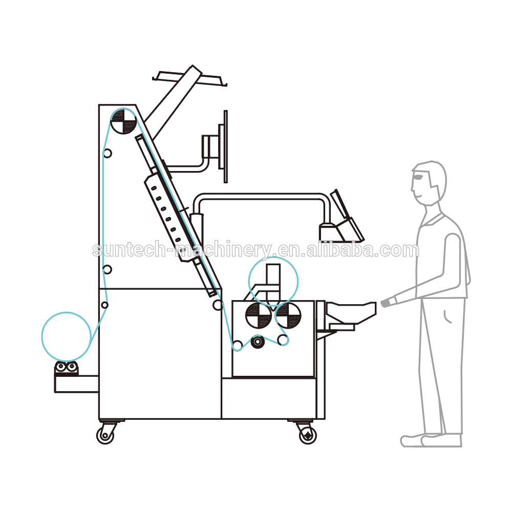 SUNTECH Good price High Capacity customized Woven Fabric Inspection and Rolling Machine