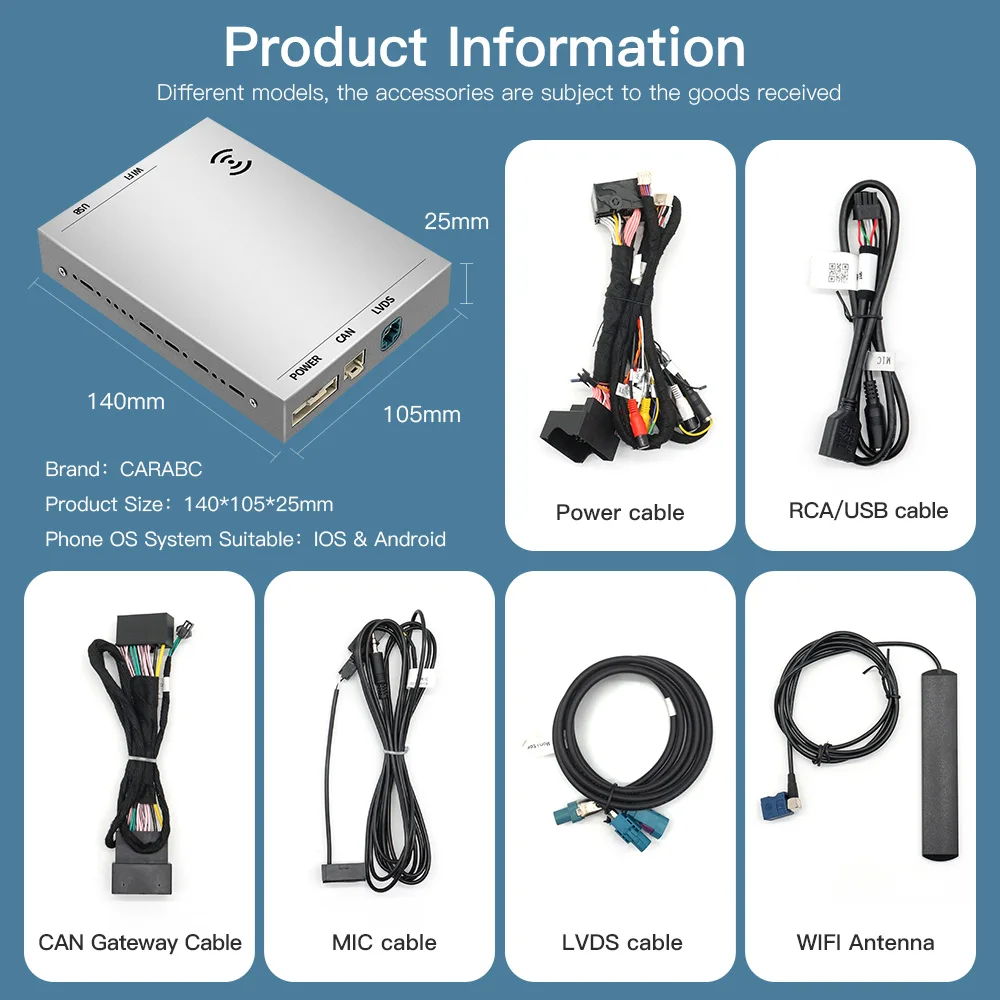 CARABC Wireless multimedia video box wireless carplay interface for Audi with MMI 2G For audi carplay