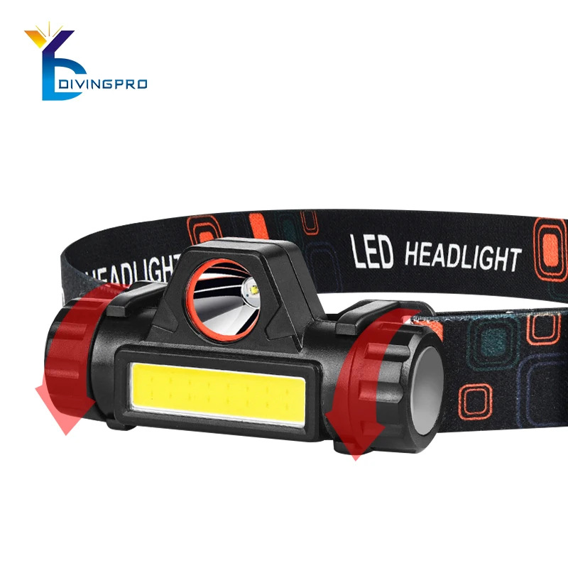 COB LED strong waterproof headlight portable USB rechargeable led headlight