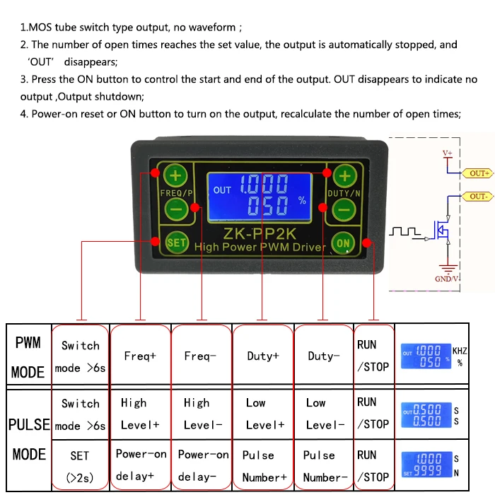 ZK-PP2K PWM DC 3 ~ 30V 12V 24V регулятор скорости двигателя 8A 150W регулируемый светодиодный диммер Коэффициент частоты импульса