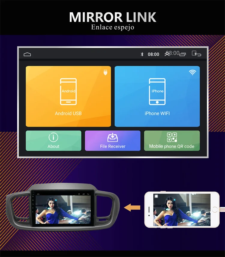 Android Kia Sorenta 15.jpg