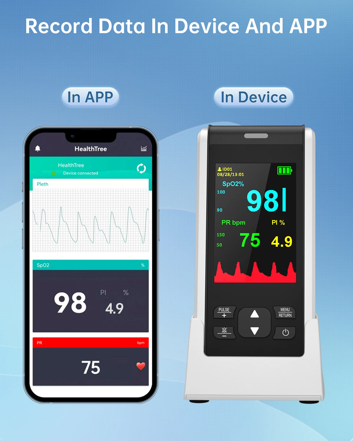Blue tooth Oximetro spo2 handheld SpO2 medical Pulse Oxi meter for Adult