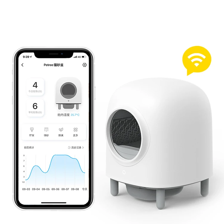 Petree Smart Self-Cleaning Cat Litter Box Automatic Cat Litter With 6L Large Capacity APP Control for Cat