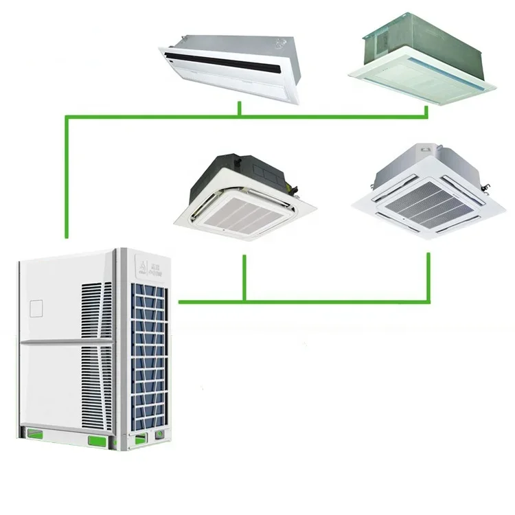 Настенный воздуховод сплит-кассета multi vrf vrv 36000btu ac dc инвертор r410a r32 умный блок обработки воздуха кондиционер