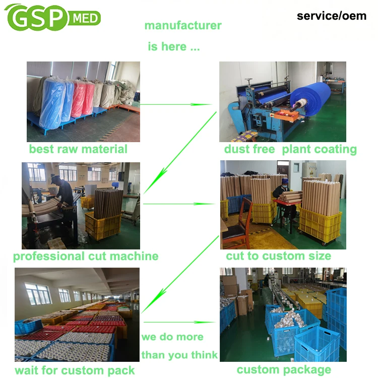 Custom Cohesive Wrap Dressing/self cohesion Adhesive Bandages adhesion bandages elastic  Wrap