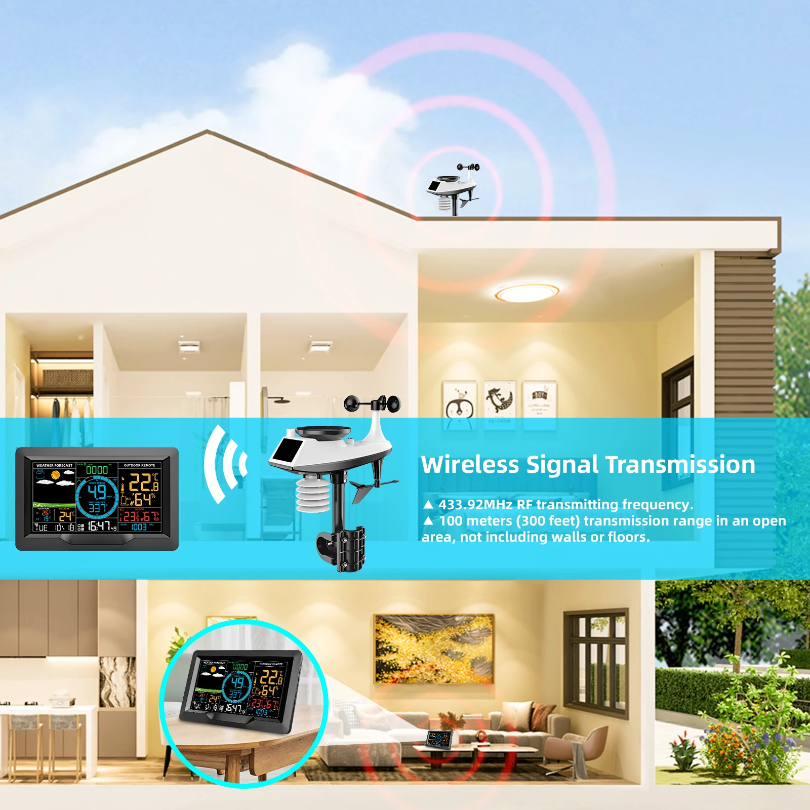 PT3390A indoor outdoor  wireless Weather Forecast Sensor Colorful LCD professional wind speed & direction Weather station