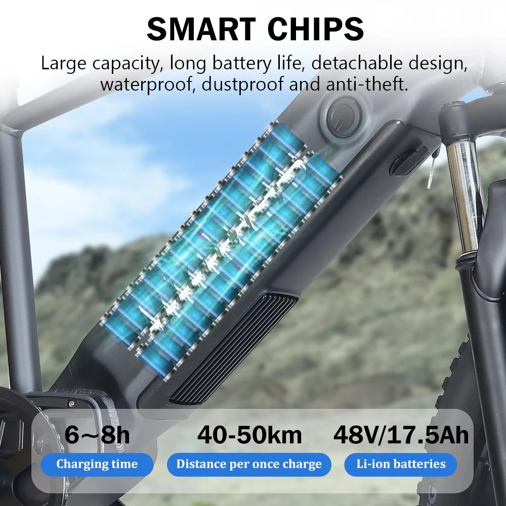 US Hidoes B5 Wholesale Price Buy Electric Bike | Fat Tire Electric Bicycle | Factory Direct Sale Electric Bicycle Ebike E Bike