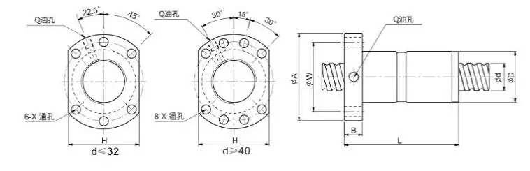 SFS1210 Ball Screw Rod SFS Series Quiet Transmission