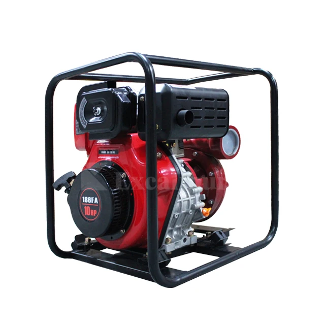 China Portable Fire Fighting High Pressure Home Electric Water Pump