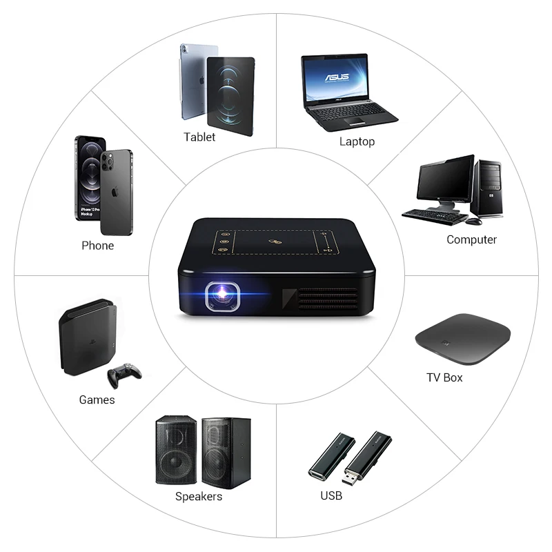 Hotack smart proyector portable dlp led projector full hd home theater hotel meeting room projectors