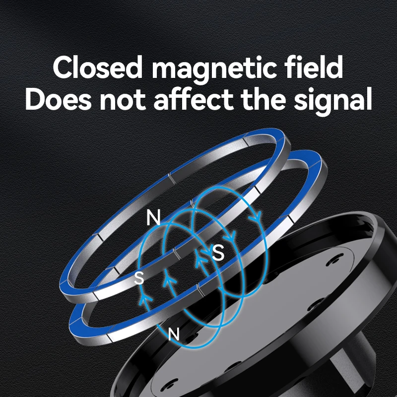 New Designed Magsafing Car Mount Phone Holder Strong Ring Magnets Suction Cup Windshield Dashboard Magnetic car Phone Holder