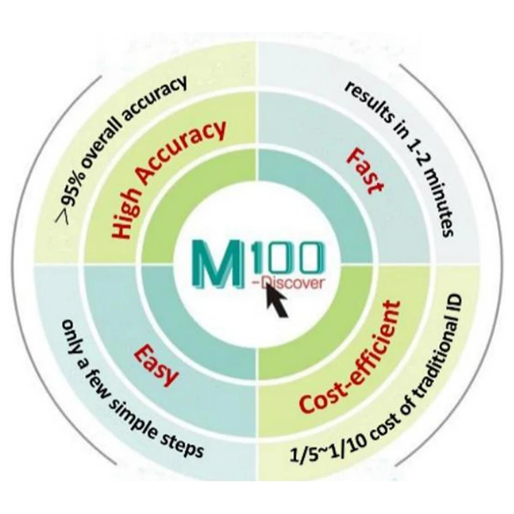 China Laboratory Equipment Automatic High Reliability Mass Spectrometer System