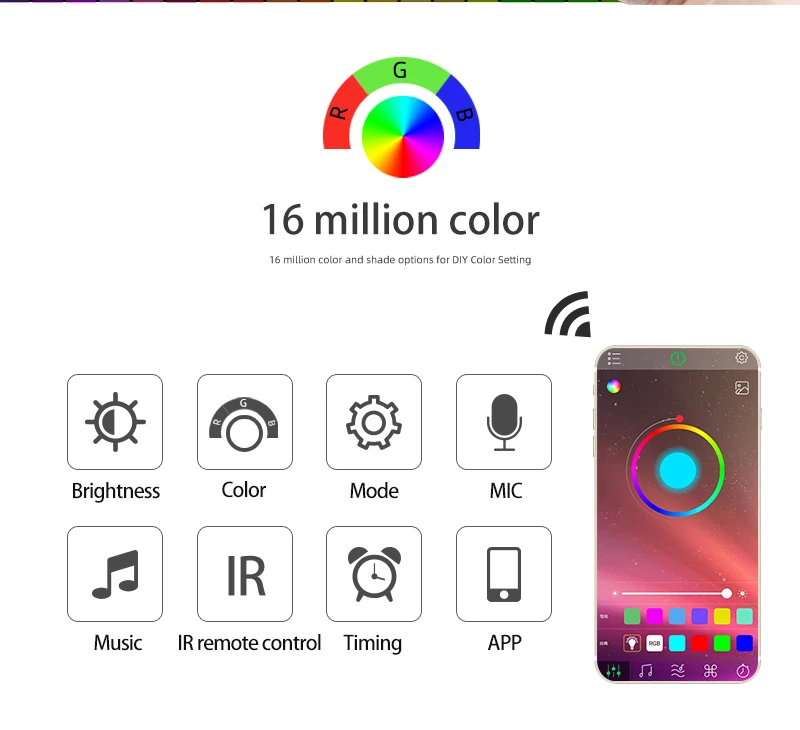 New style rgb 5050 led light strip usb 5v smart app control 5m ip20 ip65 30led flexible IR 24key remote control house decoration