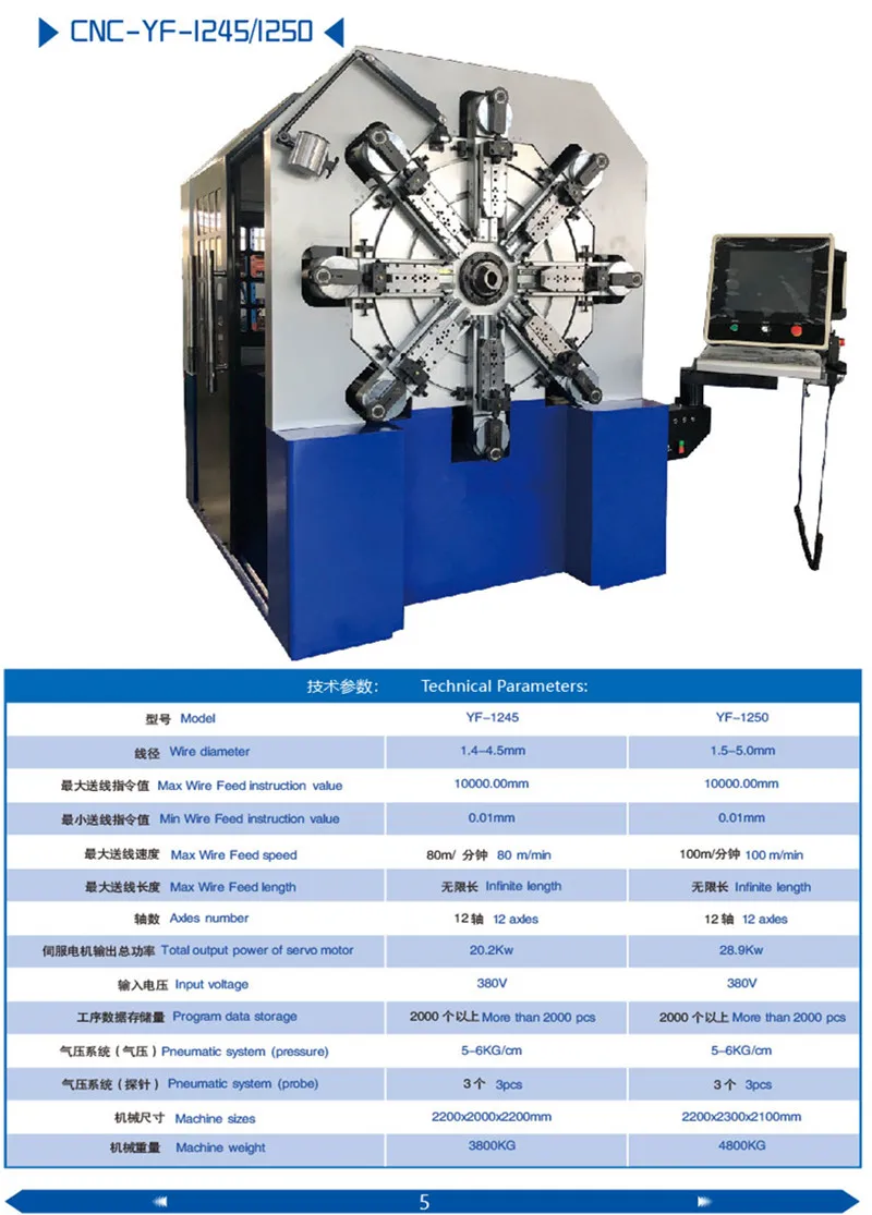 spring form machine