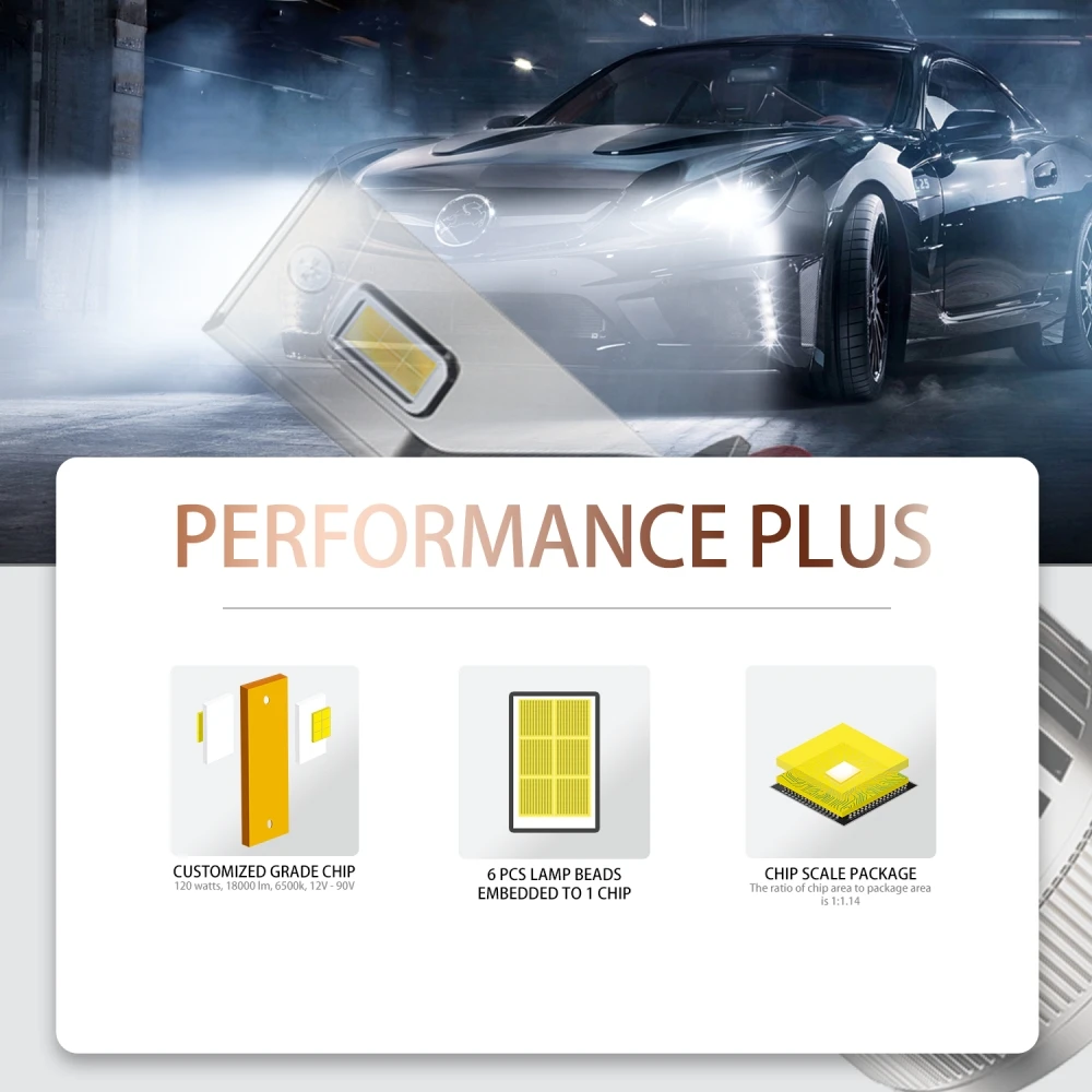 Ford H8 H3 Hot Selling UGF6 LED Car Light 12V 80V 18000LM 6500K 18000LM 6500K H4 H7 H11 9005 LED Para Auto VW Beetle Classic