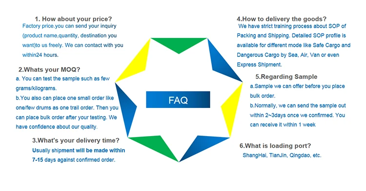 FAQ5