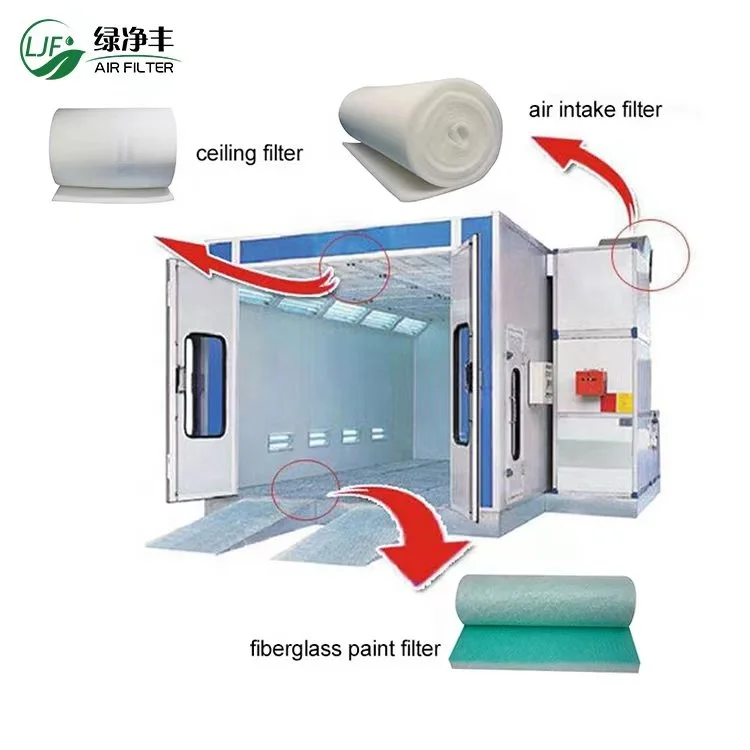 Factory Wholesale Painting Spray Booth Ceiling Filter Fiber Cotton Filter Media Roll spray booth filter