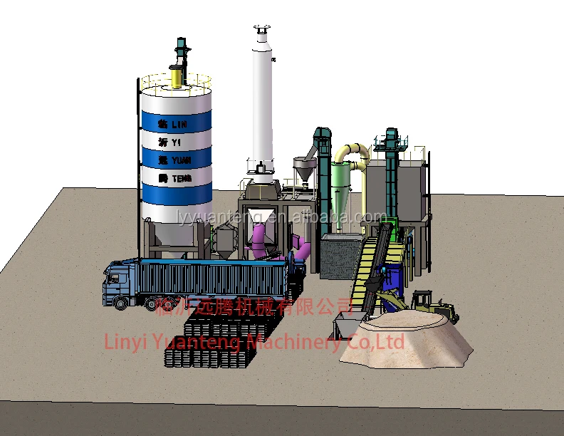 Gypsum powder machine 1700 TPD