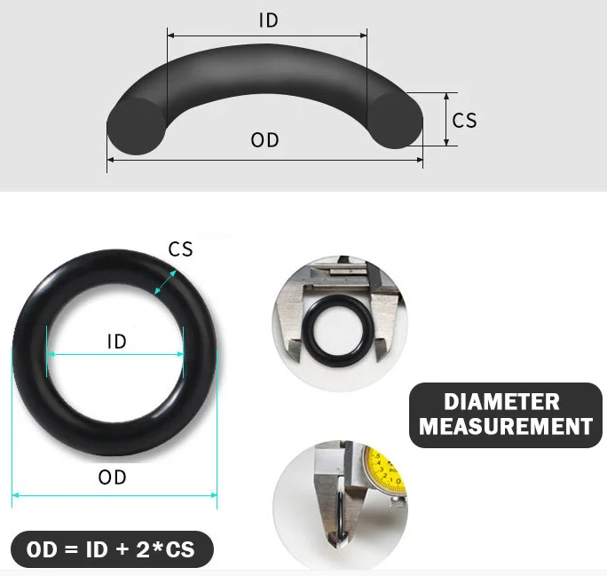 CUTEN Customized Wholesale Oil Seal Silicone Seal Ring for Machines and Lamps
