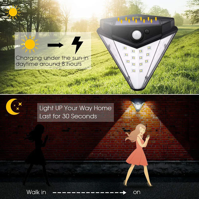 Waterproof 118 LED Solar Lamp Outdoor Garden Yard PIR Motion Sensor Wall Light