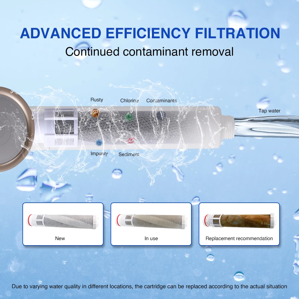Water Filtered Shower Head VC High Pressure Shower head PP Cotton Filter Shower