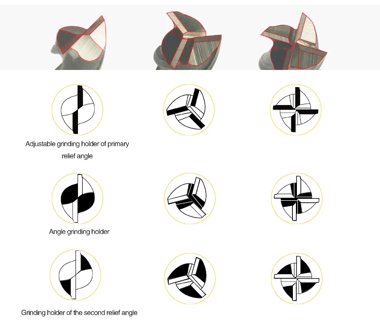 TXZZ TX-X1 carbide cutting milling bit tools grinder/end mill cutter grinder