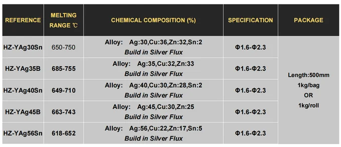 silver flux size 680.png