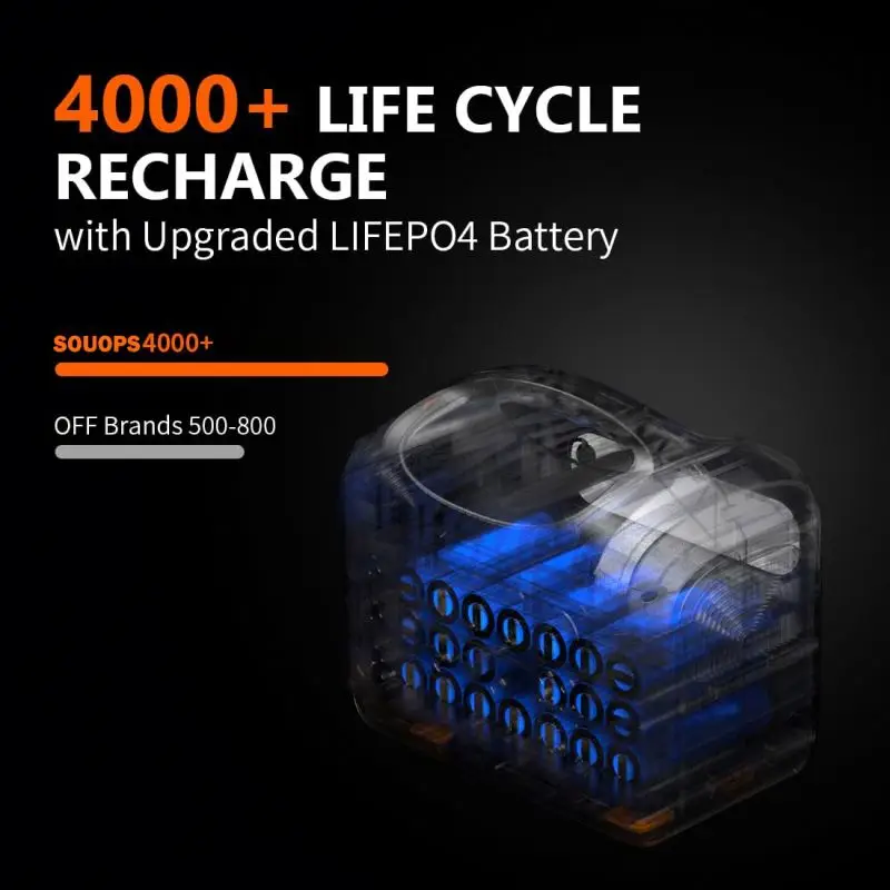 2000 Вт powerstation tragbare kraftwerk 1500 для хранения lifepo4 батарея солнечный генератор энергетическая система портативная 1800 электростанция