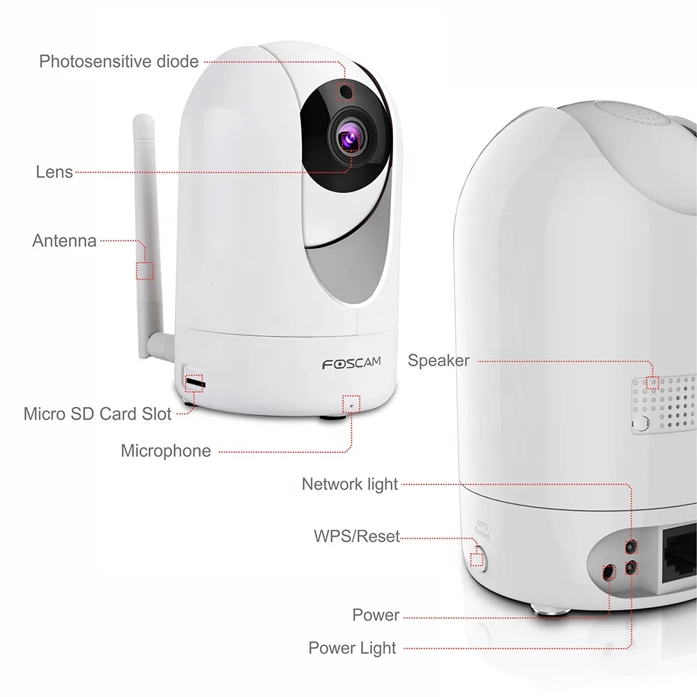 Внутренняя камера безопасности Foscam R2M 1080P FHD IP CCTV мини-камера