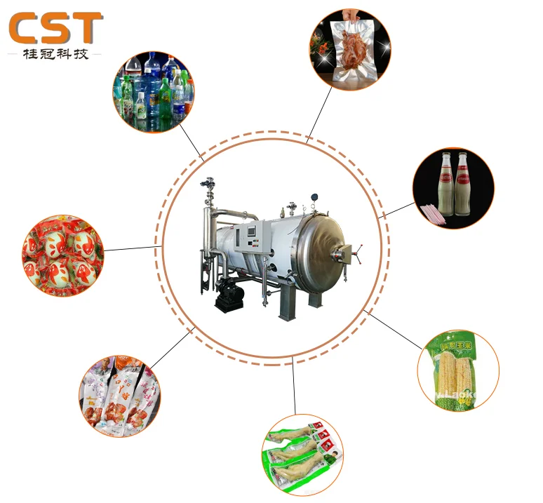 Horizontal High pressure steam food retort pouch autoclave