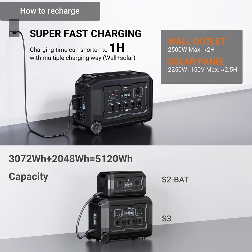 3600W Power Stationen Outdoor Portable Energy Storage Solar Generator 220V 50hz 60hz Outdoor Camping AC DC Power Bank