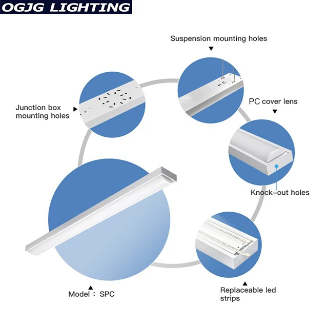 
5 years warranty Corridor hallway stairwell linkable motion sensor emergency battery backup led batten light 