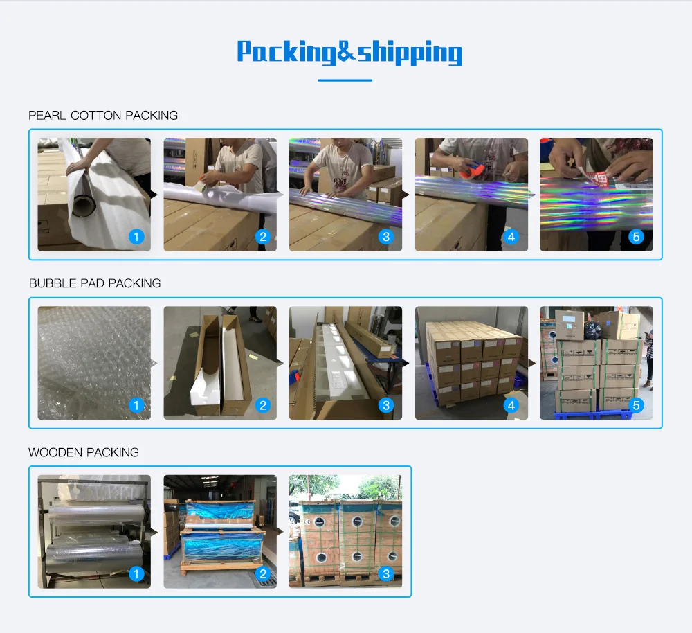 Manufacturer Laser Printed Metallized PET Thermal Holographic Decorative Plastic Packaging Film