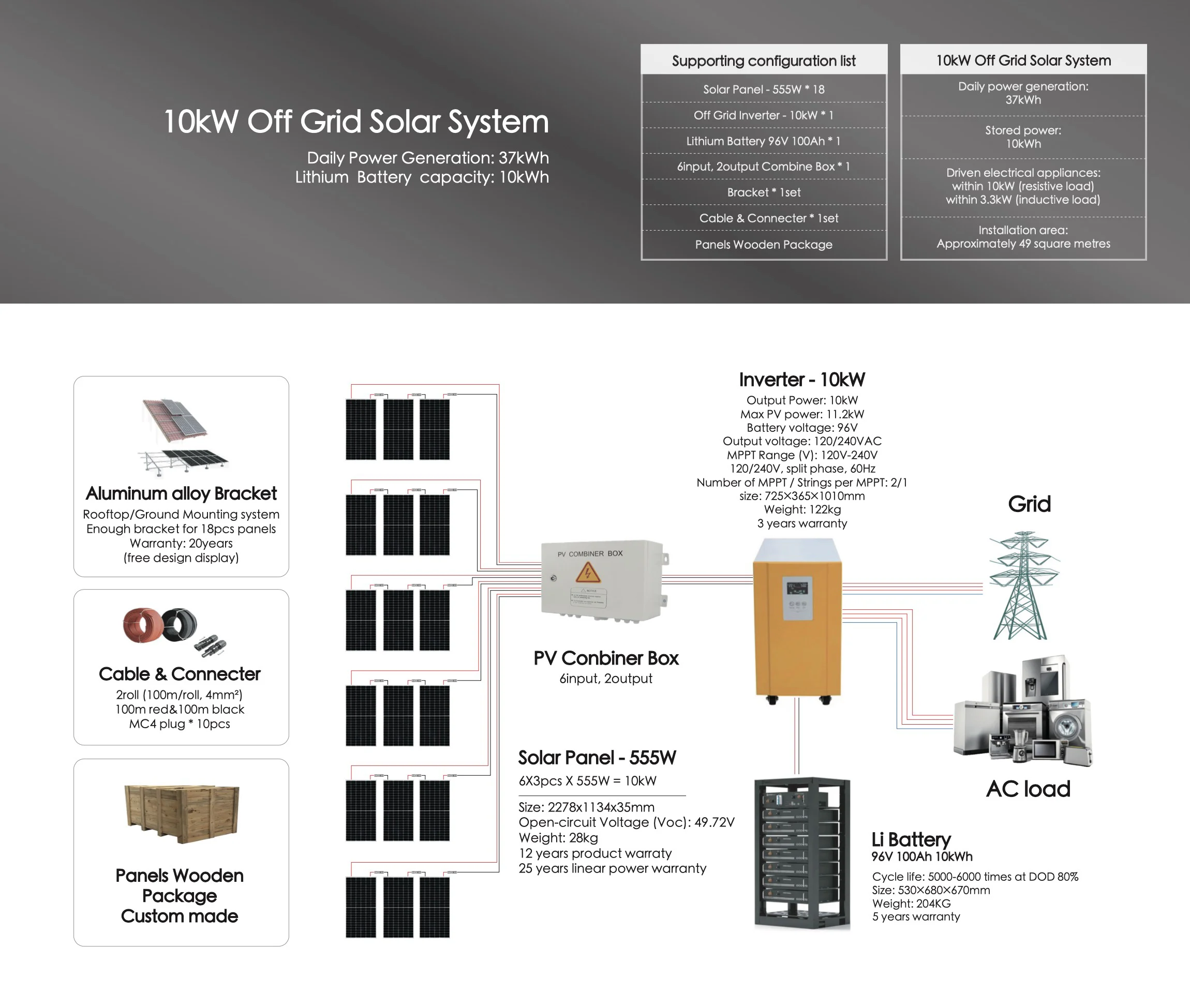 Kits 1000w Inverter On 50kw Hybrid 30kw Off Grid Power Solar 1kw Storage System 100kw With Battery