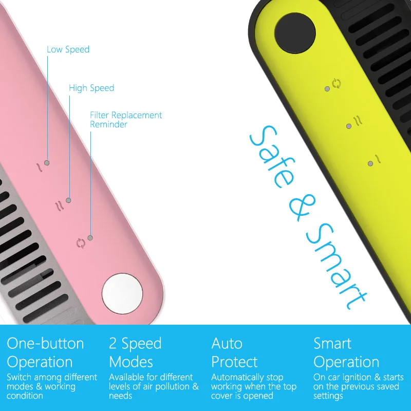 New Design Best Multi in 1 Smart Dual Ion Outputs Car Air Purifier HEPA Filter Activated Carbon RV Auto Air Cleaner