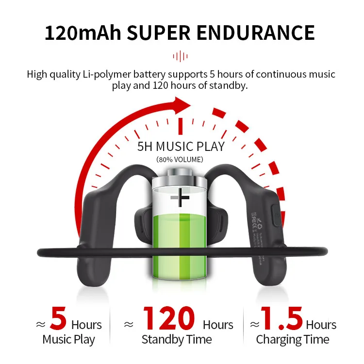 Air Conduction Headphones Blue Tooth Sports Stereo Earphones Wireless Headset With Mic Handsfree For iPhone Xiaomi Huawei