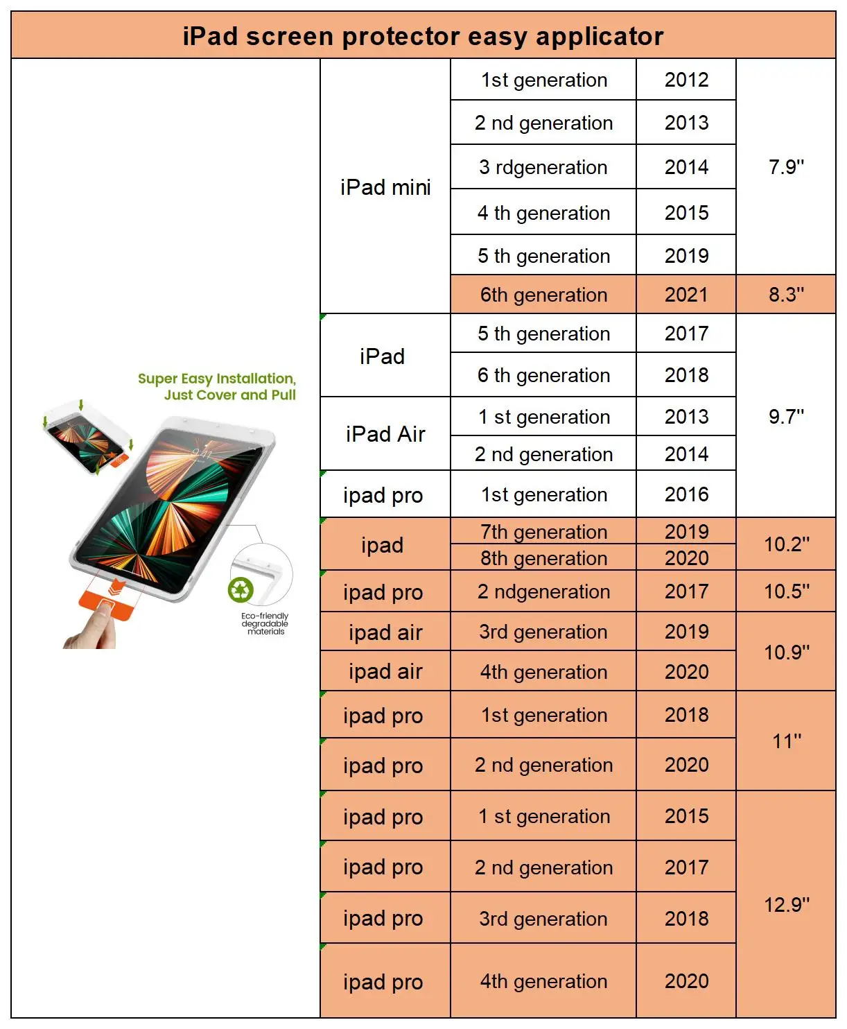 Ударопрочная защитная пленка против царапин для iPad mini air pro, легкий аппликатор, комплект для установки закаленного стекла 9h