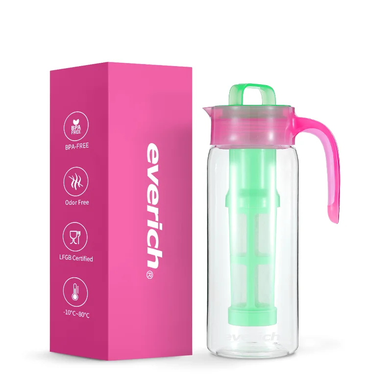 Питчер из тритана прозрачный пластиковый питчер для воды с крышкой не содержит Бисфенол А и ударопрочный отлично подходит ледяного чая сангрии лимонад