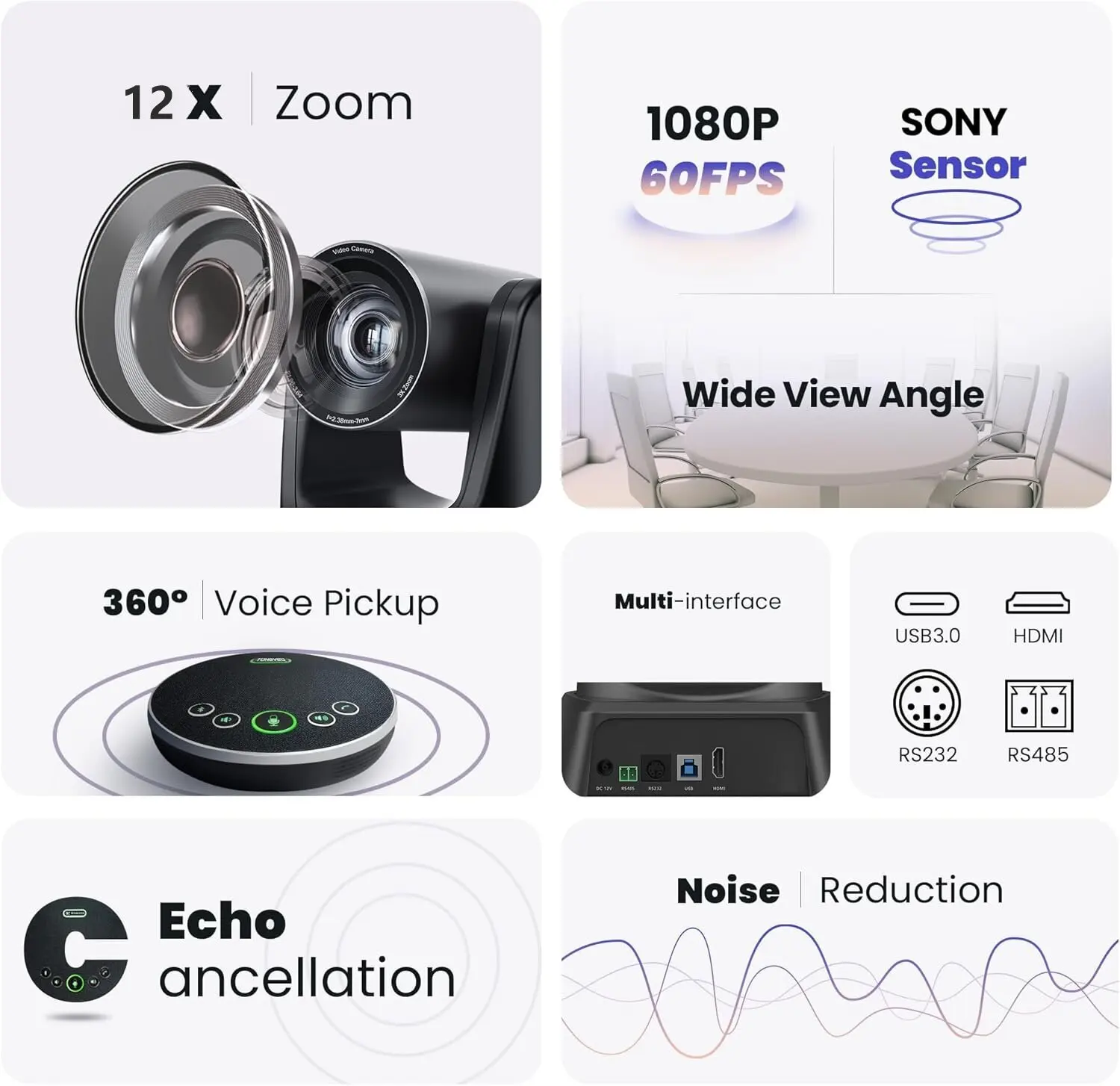 Конференц-зал Room12X PTZ камера 1080p USB HDM1 и синий зуб громкой связи видеосъемка