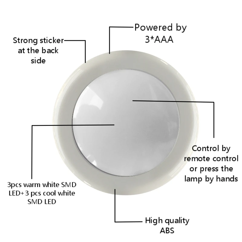 Оптовая продажа 3 пары в упаковке горячие и холодные белый SMD LED Круглый пульт дистанционного управления для тумбочки комнаты