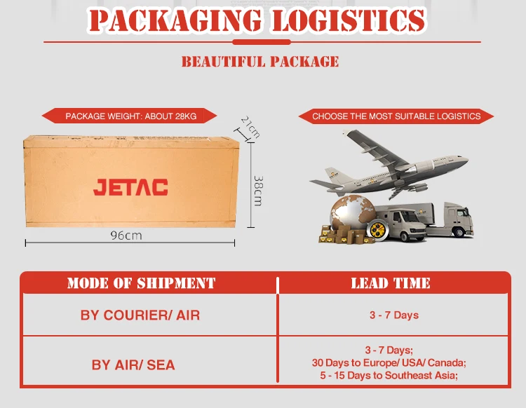 Станок для сверления бетона JETAC 5850 Вт 650 об/мин 4 05