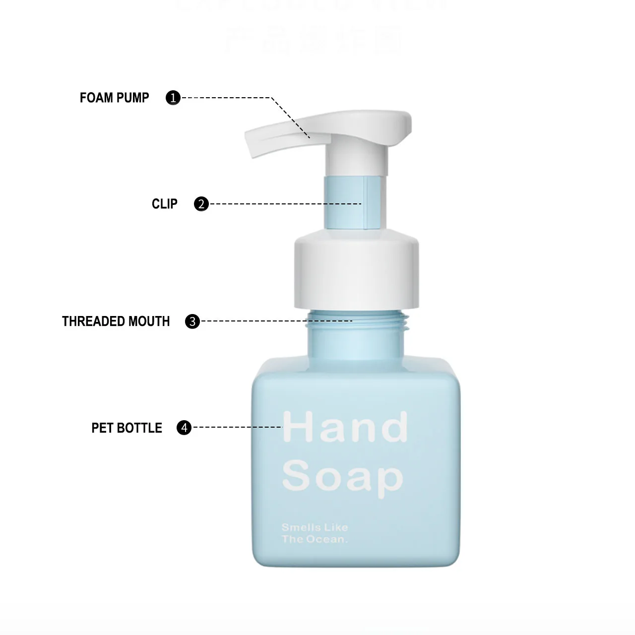 Cute 250ml Square Shaped Cosmetic Container Plastic Colorful Hand Wash Liquid Soap Foam Bottles Shower Gel Mousse Pump  Bottle