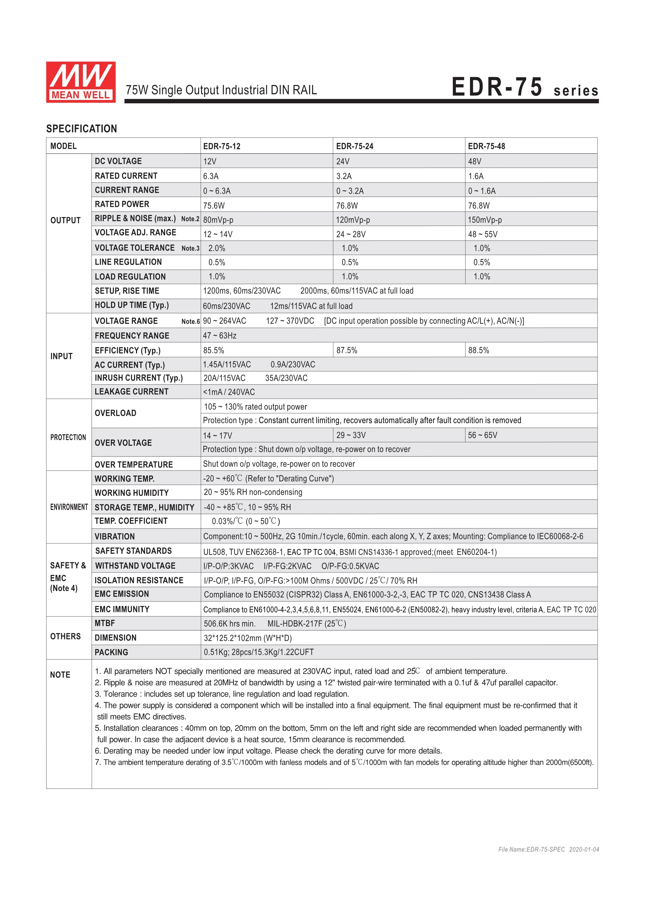 Mean well EDR-75-24 75 Вт 24 в одиночный выход Промышленный источник питания на