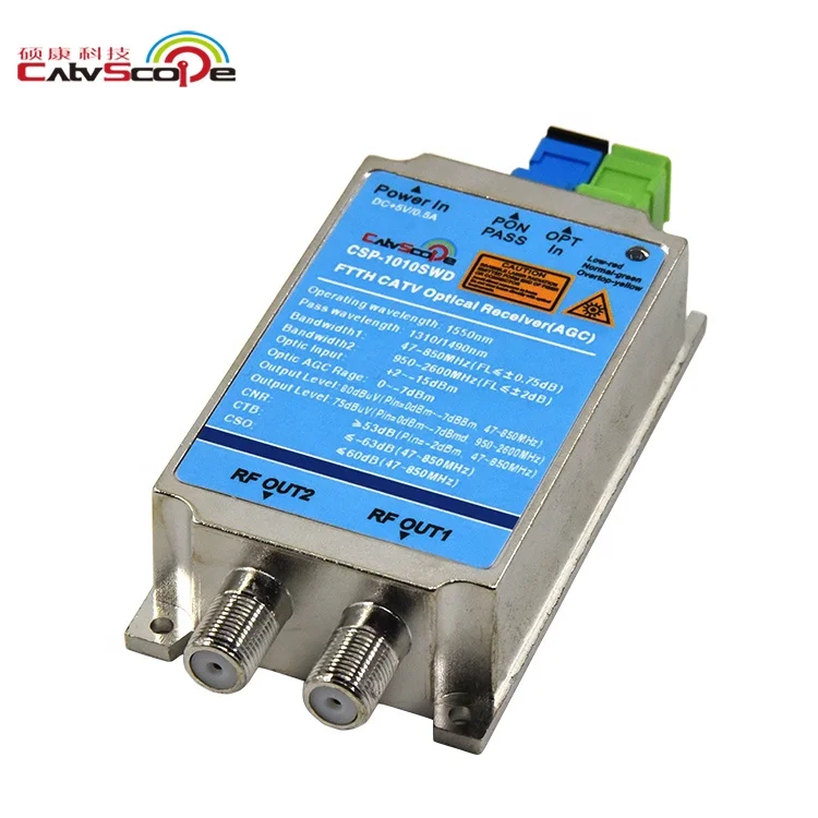 Catvscope FTTH 1550nm Satellite CATV Indoor Micro Fiber Optical Receiver With WDM Two Optical Inputs 2 RF Outputs
