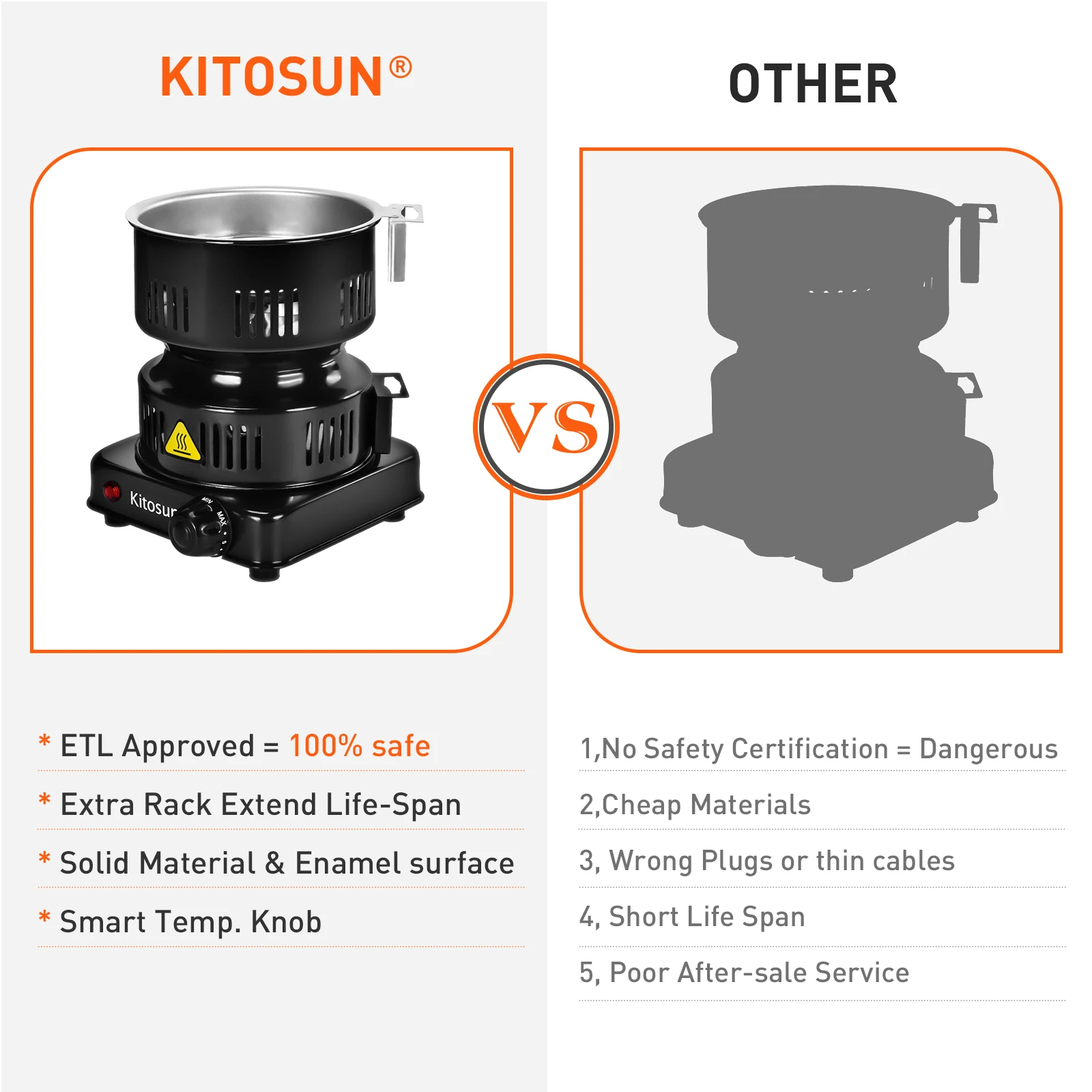 Kitosun Hookah Accessories - Hookah Charcoal Starter Burner 110V/220V AC Electric Coal Starter Shisha Accessories