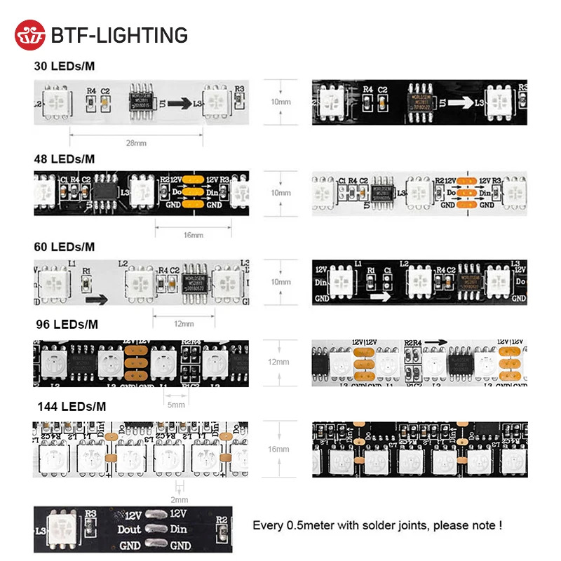  Конкурентоспособная цена 24 В 12 ip65 ip67 ip68 светодиодная Пиксельная лента btf lighting